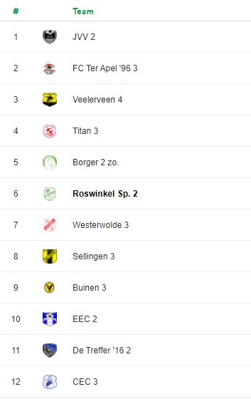 Afbeelding invoegen